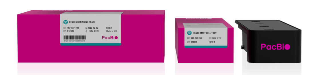 Library Prep – Northwest Genomics Center